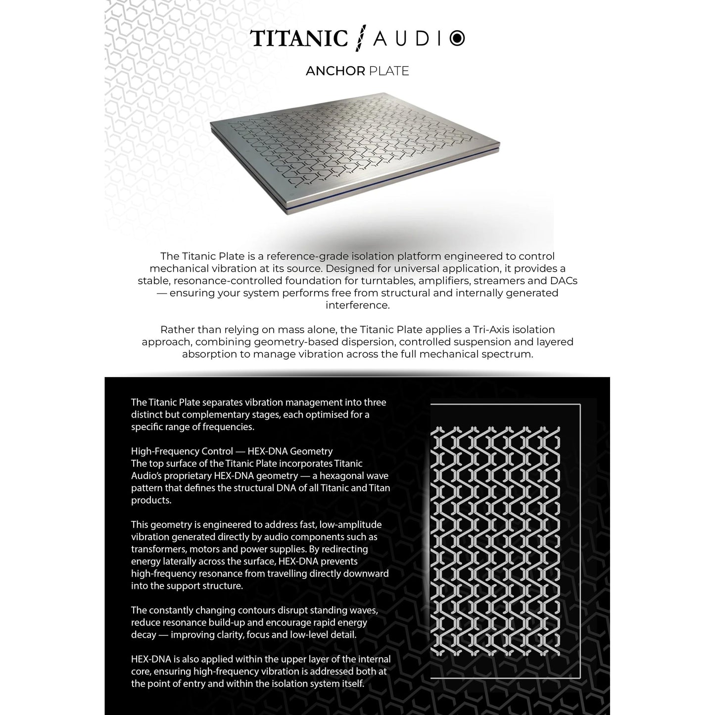 Titanic Audio Anchor Plate Isolation Platform