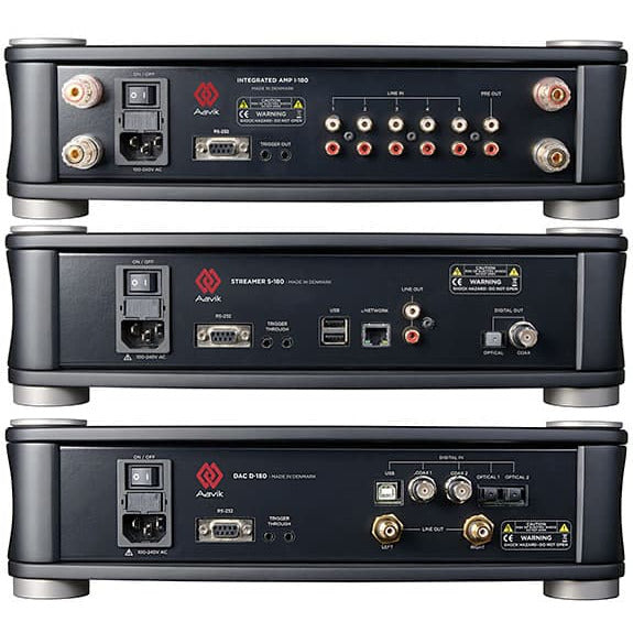 Aavik D-180 DAC