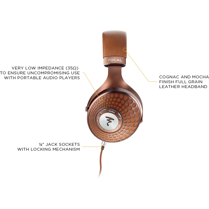 Focal Stellia Closed Back Headphones