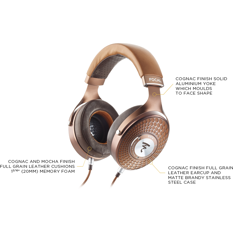 Focal Stellia Closed Back Headphones