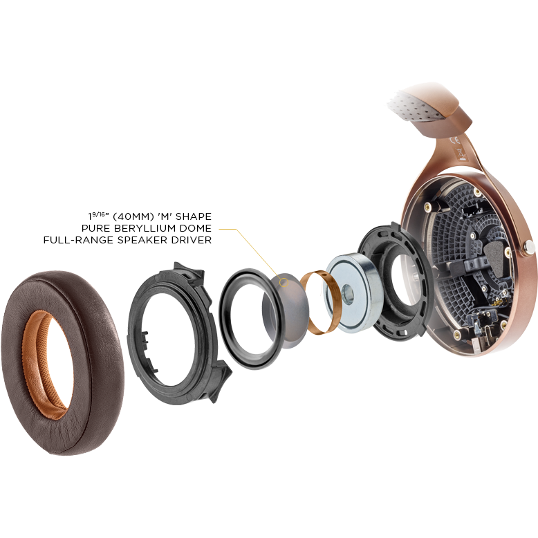 Focal Stellia Closed Back Headphones