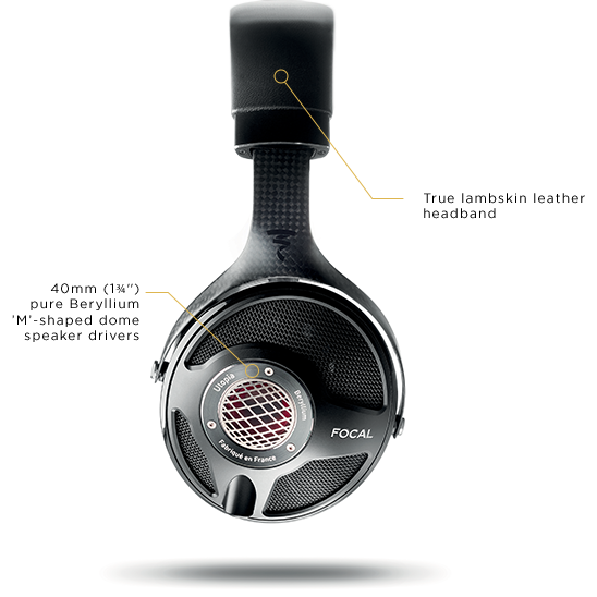 Focal Utopia Open Back Headphones