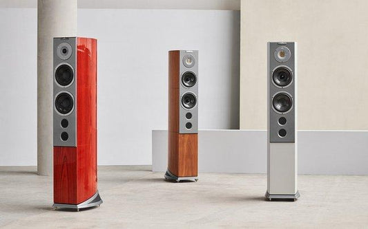 Audiovector announce the release of the R6 Range