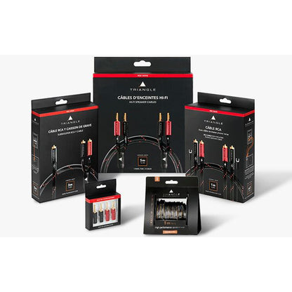 Triangle Black Mounted speaker Cable