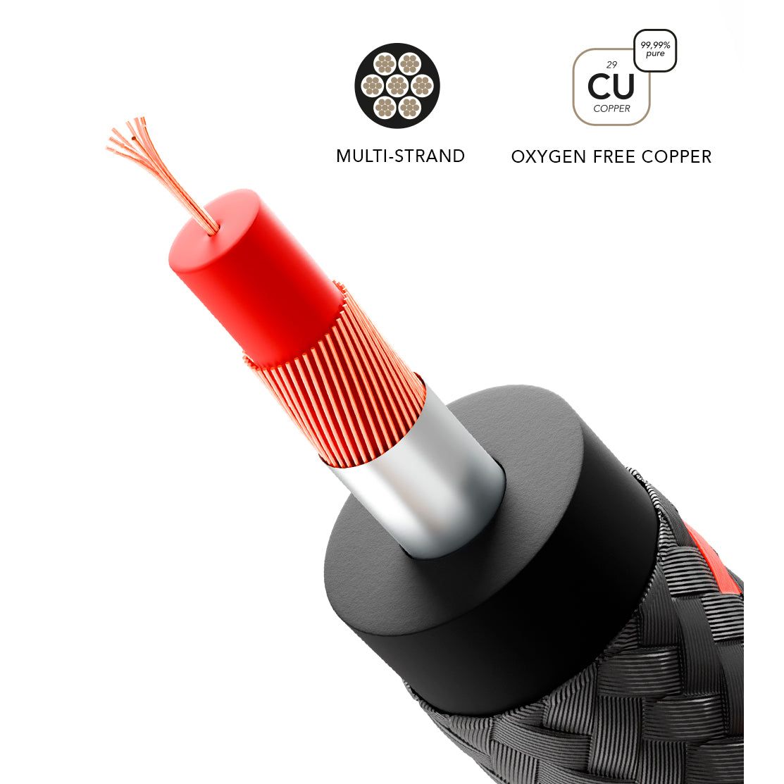 Triangle Red RCA Subwoofer Cable