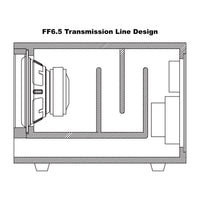 Earthquake Sound FF-6.5 Subwoofer