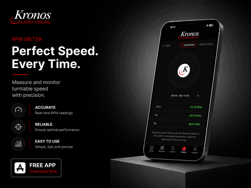 RPM SPEED METER