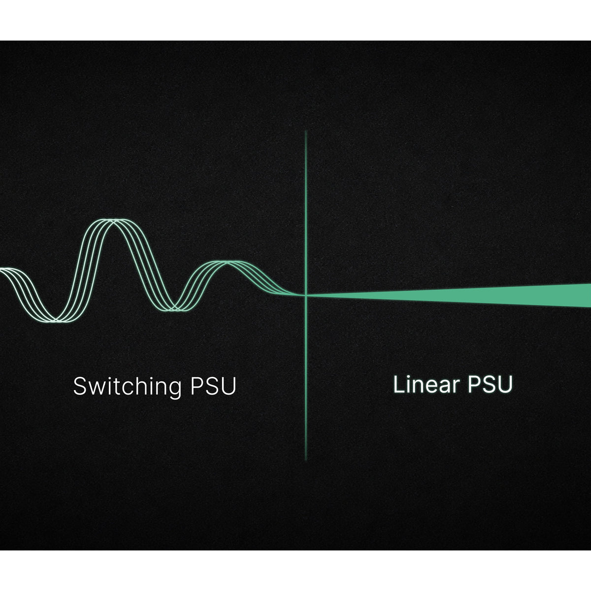 Volumio Lineo5 Duo Linear Power Supply