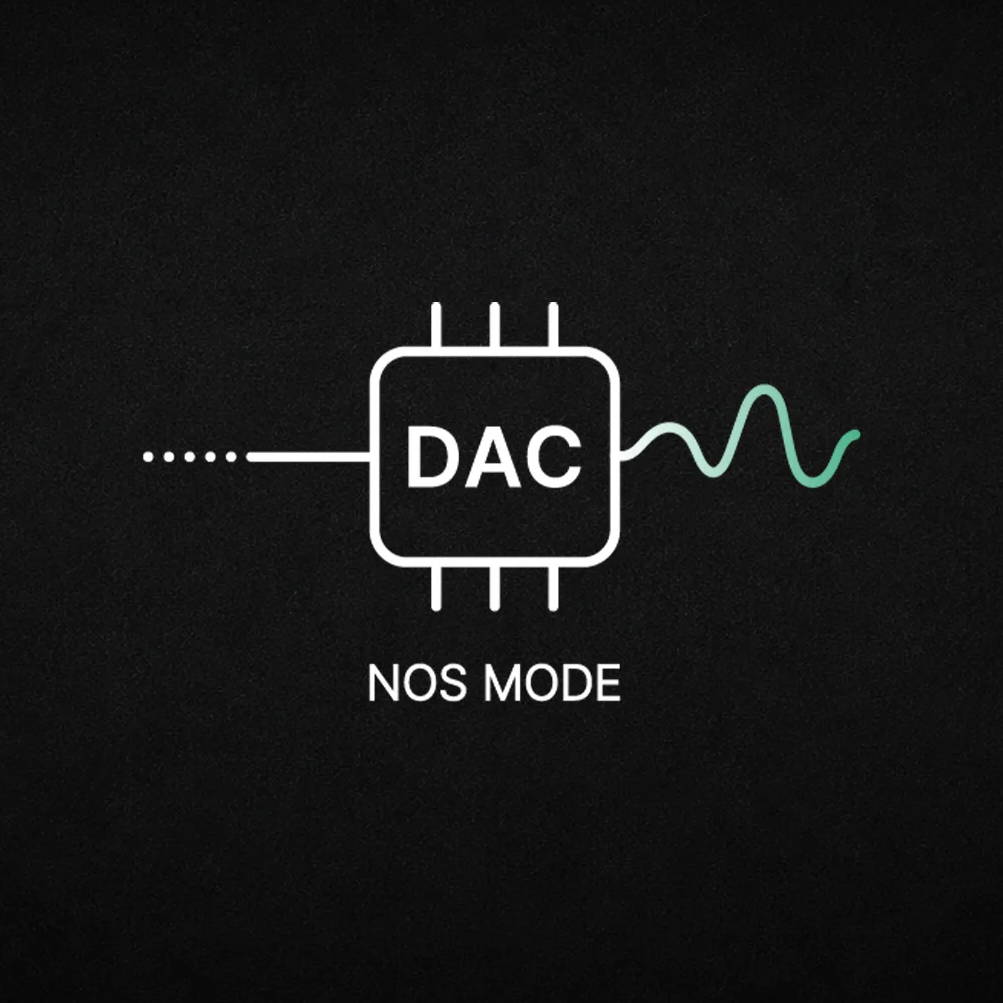 Volumio Primo V3 Streamer DAC
