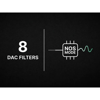 Volumio Primo Plus Streamer Dac
