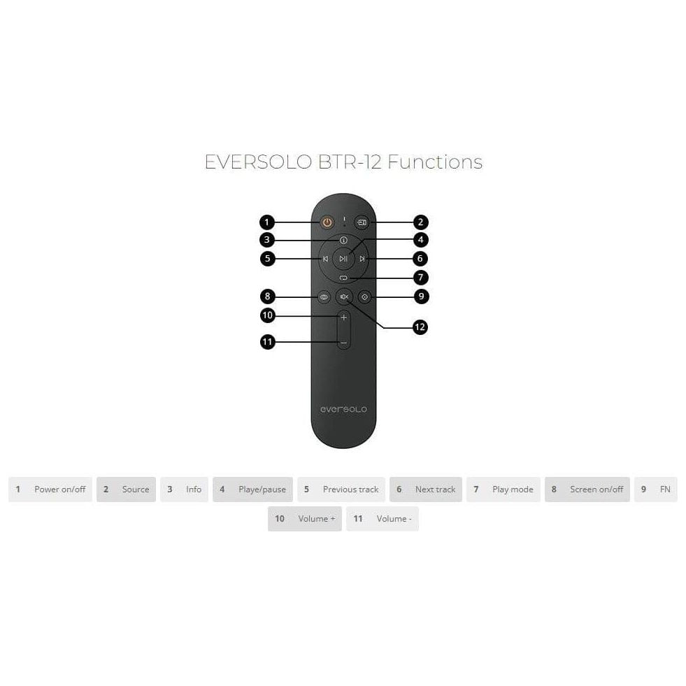 EverSolo BTR 12-IR Bluetooth Remote Control for DMP-A6 / DMP-A6 Master ...