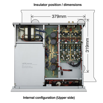 Luxman D-100 CENTENNIAL SACD Player