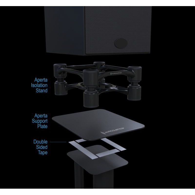 Diagram showing Aperta support plate positioned below an isolation stand