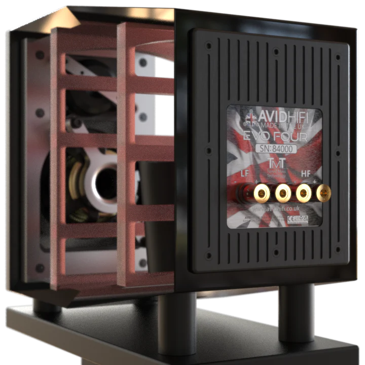 Avid Evo Four Standmount Speakers