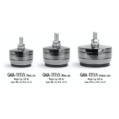 Isoacoustics GAIA Titan Stainless Steel Isolators (4 Pack)