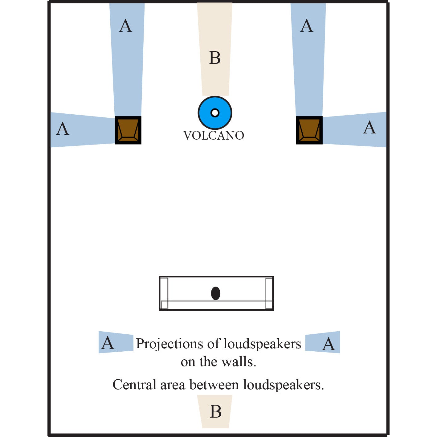 Acustica Applicata Volcano Room Correction