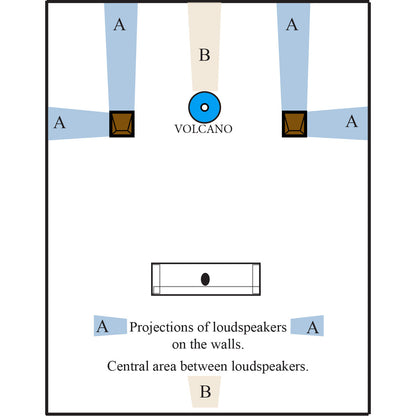 Acustica Applicata Volcano Room Correction