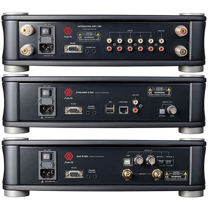 Aavik D-180 DAC
